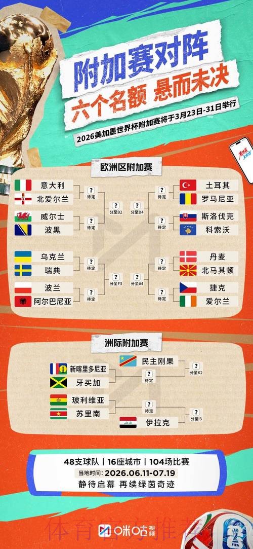 世界杯排名规则 世界杯排名规则