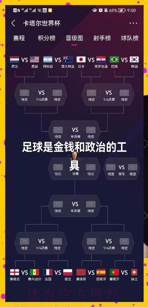 世界杯排名规则 世界杯排名规则