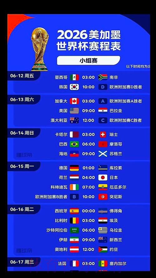 2026美加墨世界杯实时比分中国时间