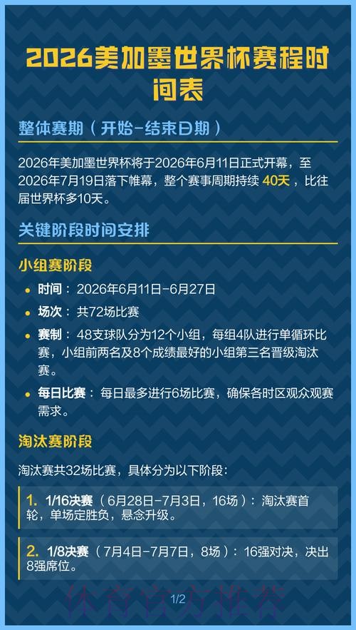 2026世界杯美加墨什么时候开始
