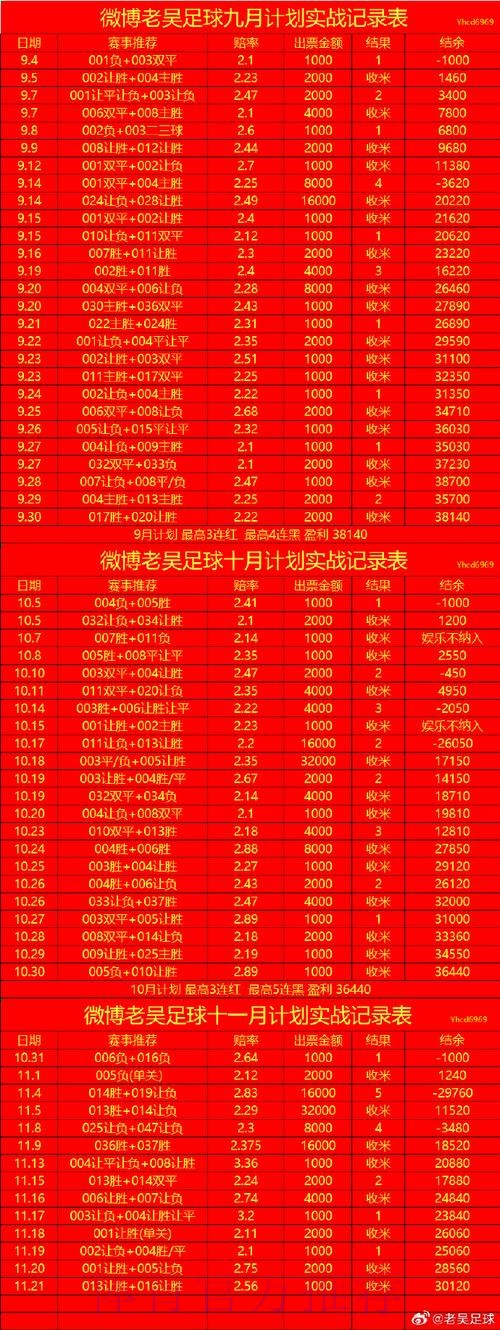 世界杯滚球最新地址入口地址