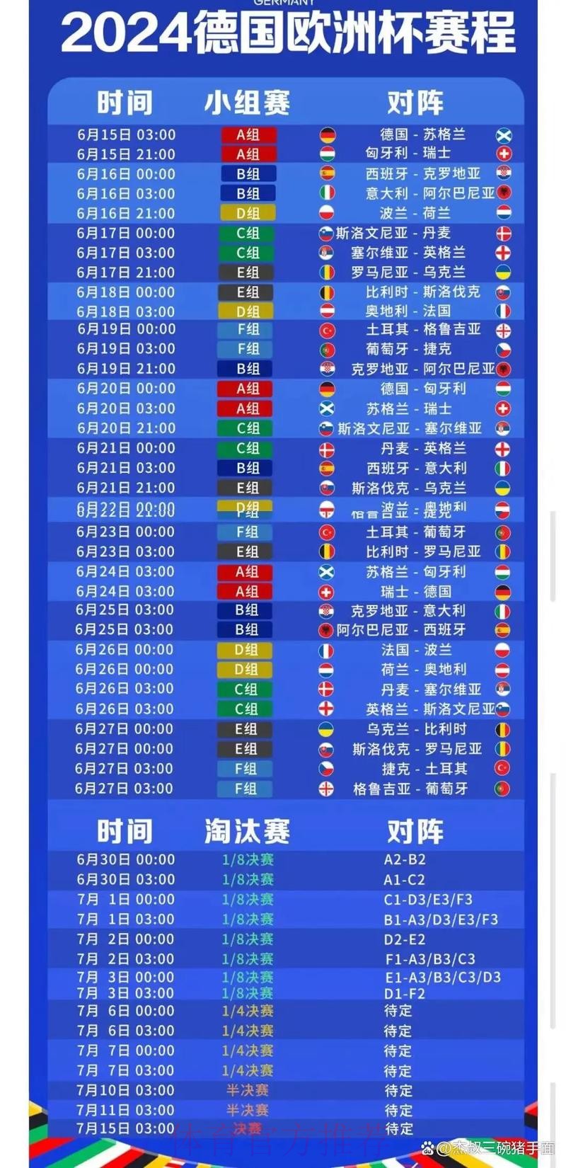 世界杯盘口最佳