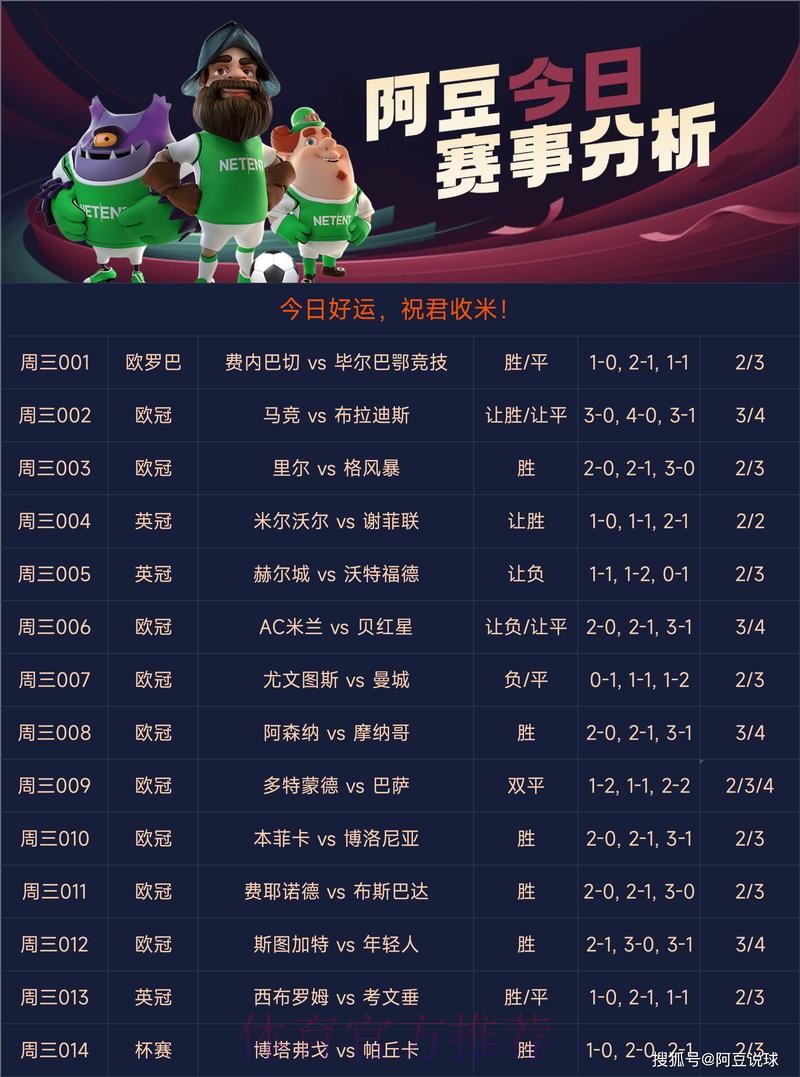世界杯买球官方推荐平台分析